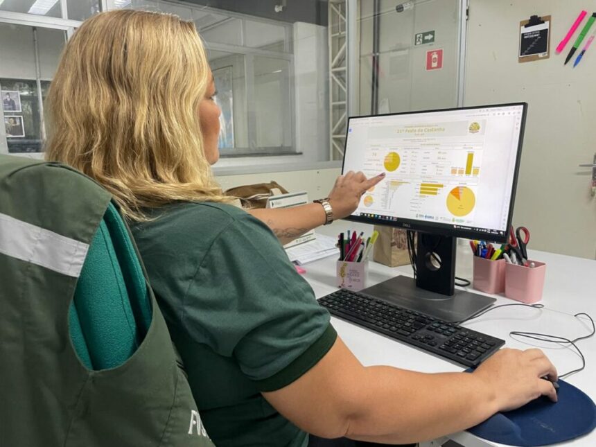 Evento de massa: FVS-RCP divulga informe com monitoramento realizado na 21ª Festa da Castanha em Tefé