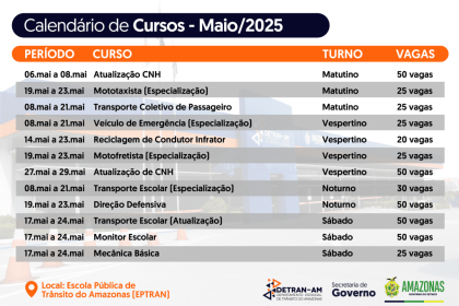 Detran-AM: Escola Pública de Trânsito disponibiliza 420 vagas para cursos gratuitos no mês de maio