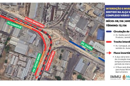 Alça superior do complexo viário Rei Pelé será invertida para avanço das obras da prefeitura neste domingo, 8/6