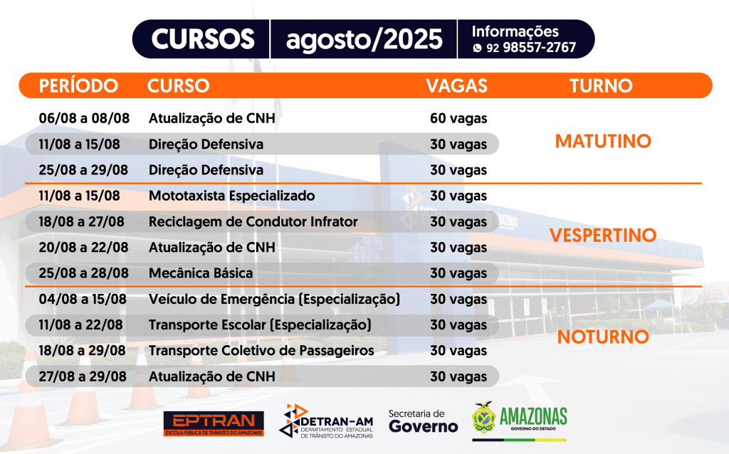 Detran-AM: Escola Pública de Trânsito disponibiliza 360 vagas para cursos gratuitos em agosto