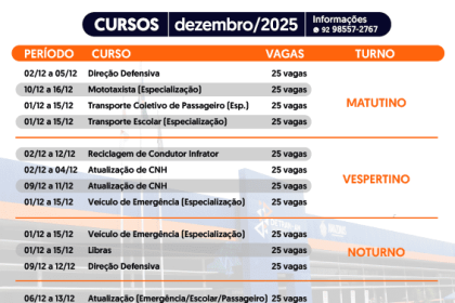 Detran-AM abre inscrições para 460 vagas em cursos detran-am gratuitos de trânsito e formação em dezembro