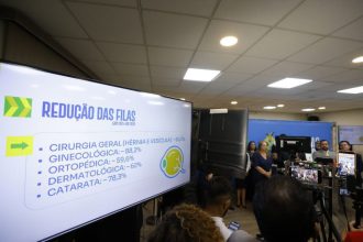 Governador Wilson Lima apresenta nova fase do Opera+ Amazonas programa se torna estratégia permanente para reduzir tempo de espera de cirurgias